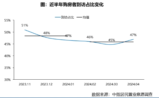 微信截图_20240515094039.png