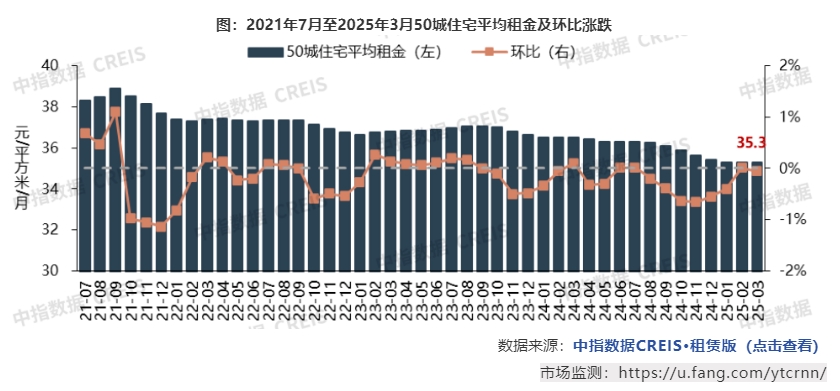微信截图_20250408094700.png