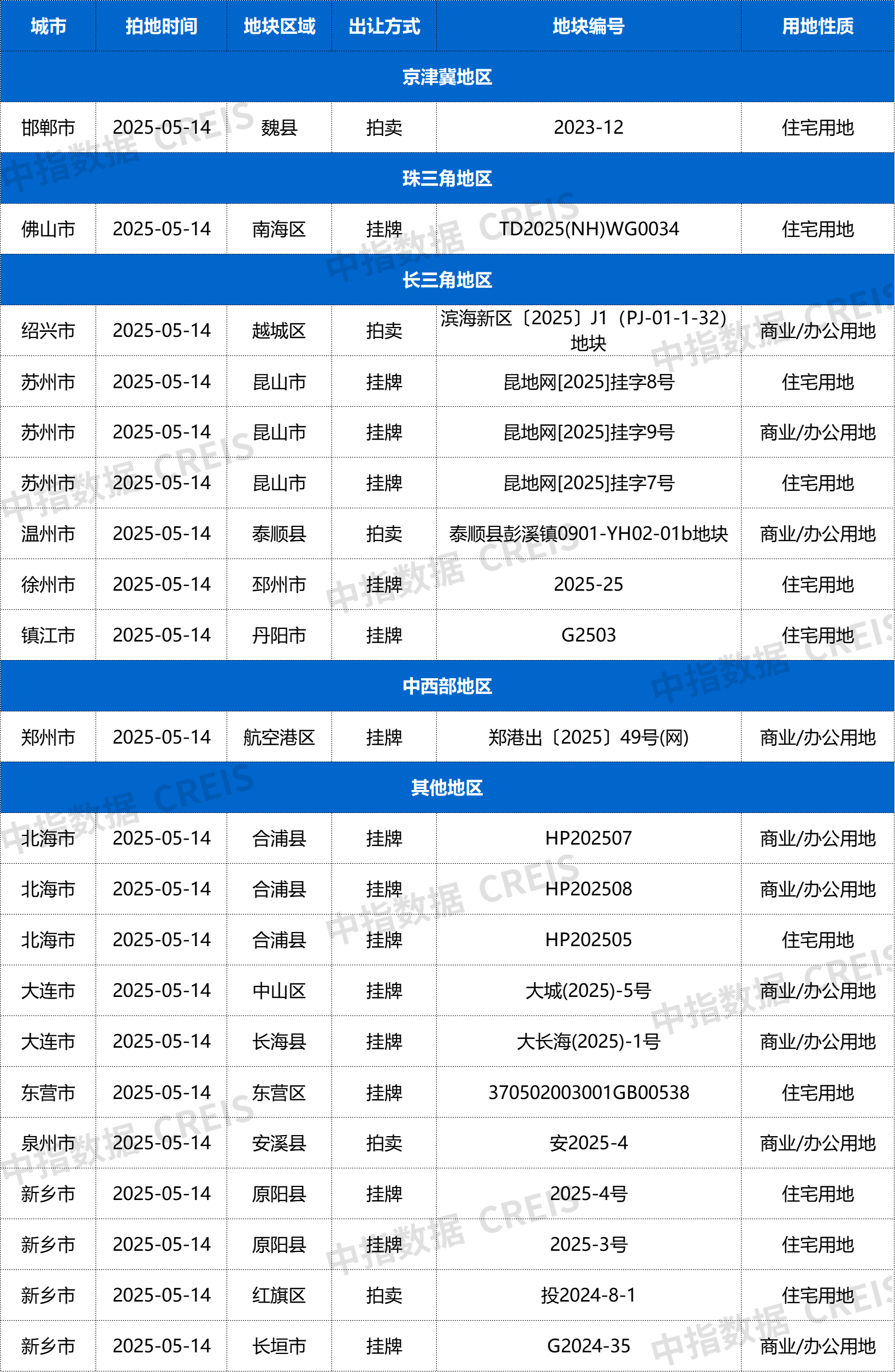 微信图片_20250513144957.png