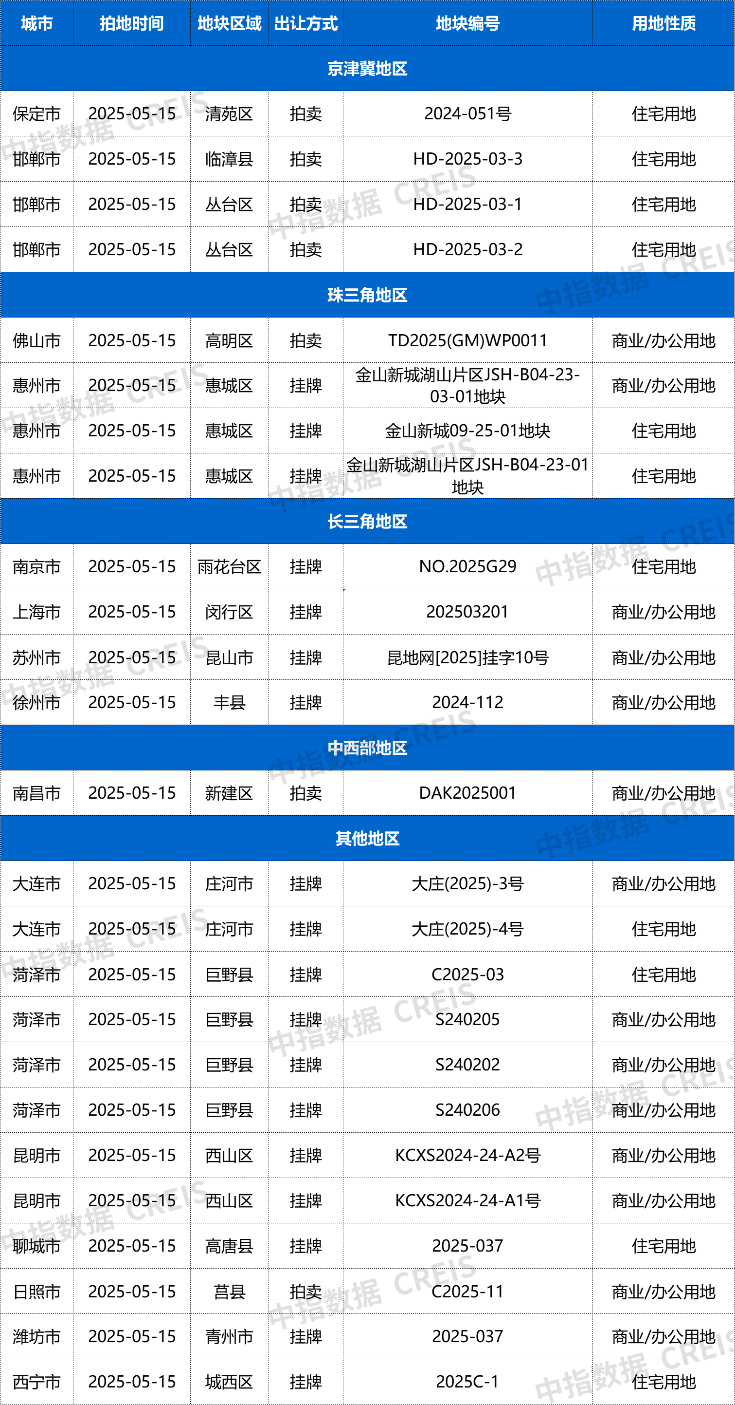 微信图片_20250514143330.png