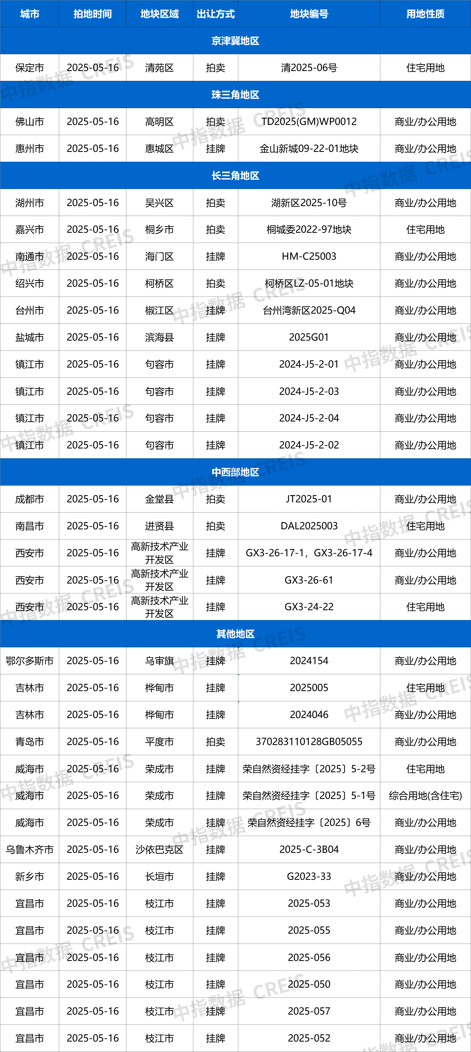 微信图片_20250515144646.png