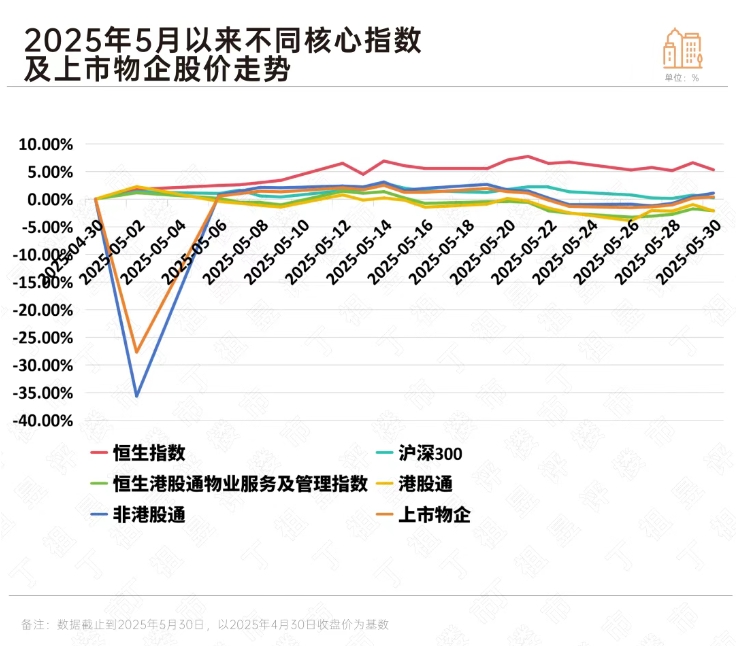 微信截图_20250606110200.png