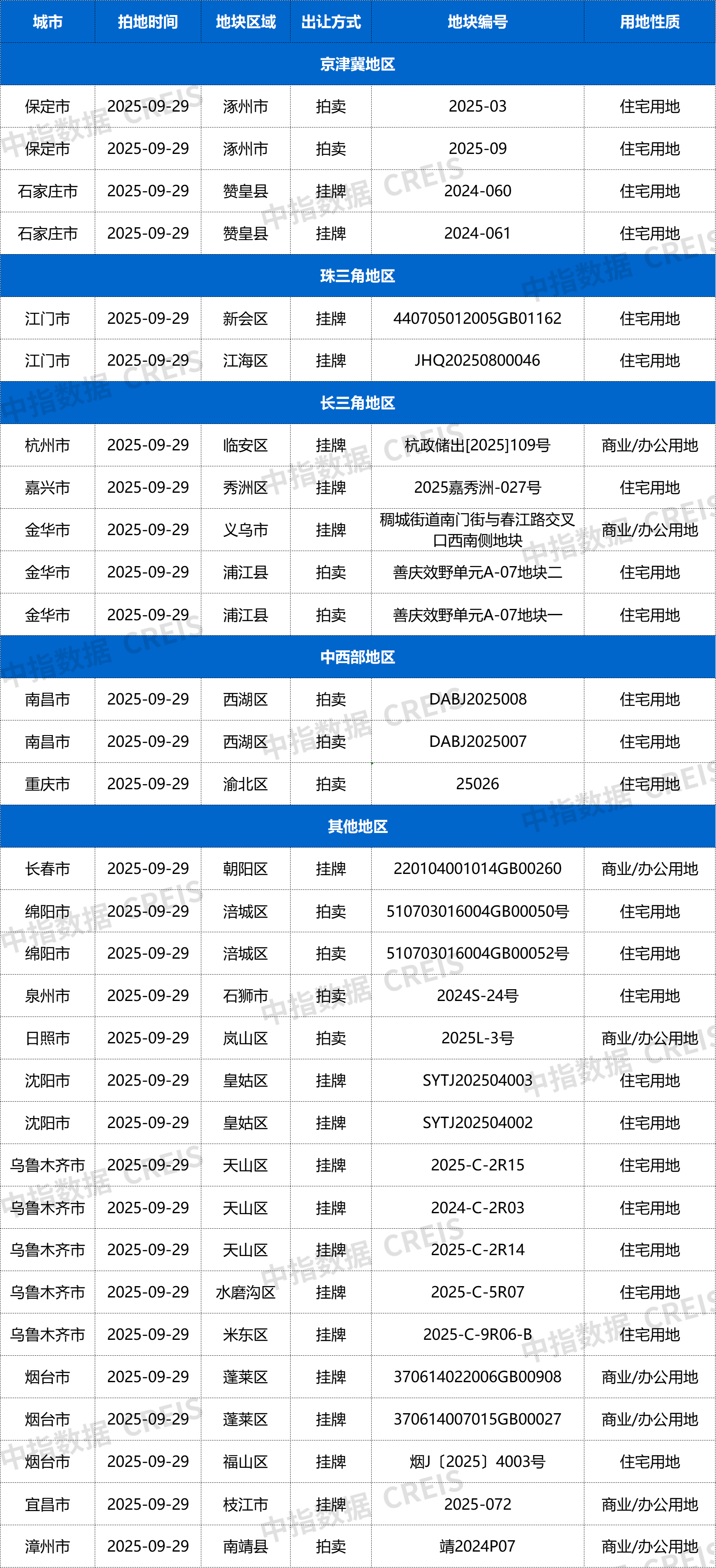 微信图片_2025-09-28_111836_567.png